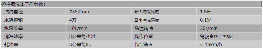 护栏清洗车